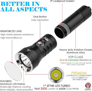 Ліхтар налобний QHQ Tauch з регулюванням яскравості, 2000 люмен, алюмінієвий корпус, IPX8, водонепроникний до 100 м, з акумулятором та зарядним пристроєм