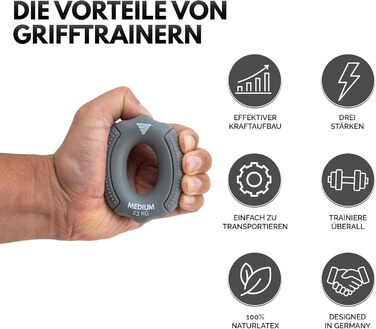 Набір для тренування сили рук GORNATION Griffkraft - 3 рівні, для підсилення сили зап'ястя та рук, портативні ручки для калістеніки та фітнесу