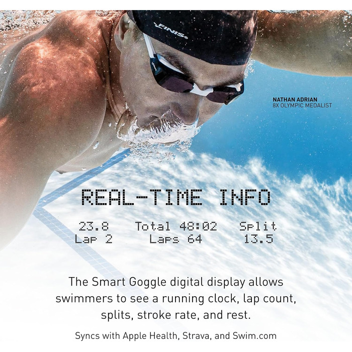 Розумні окуляри для плавання Finis Smart Goggle, унісекс, універсальний розмір, сині