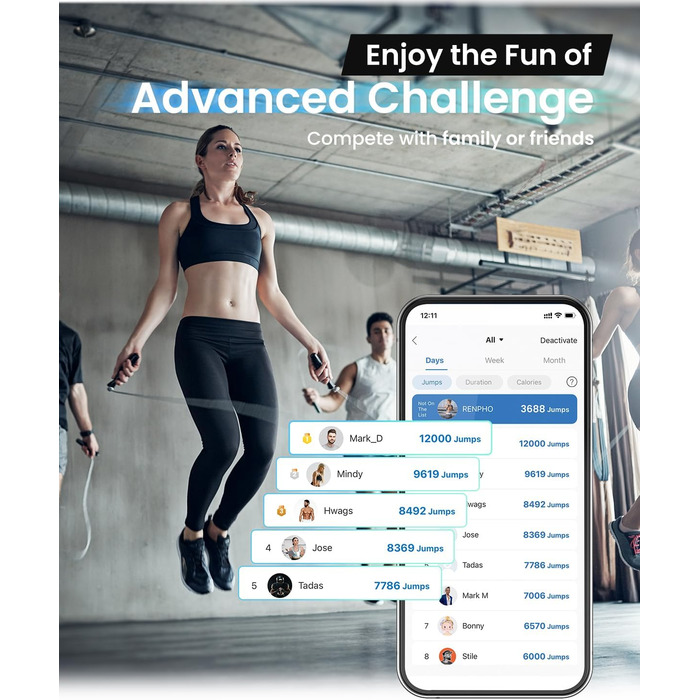 RENPHO Розумна скакалка з підключенням до додатку, для фітнесу, кросфіту, домашніх тренувань, для чоловіків, жінок і дітей, колір рожевий