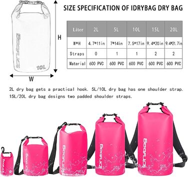 Водонепроникний мішок IDRYBAG 5L, червоний, для каякінгу, водних видів спорту та подорожей