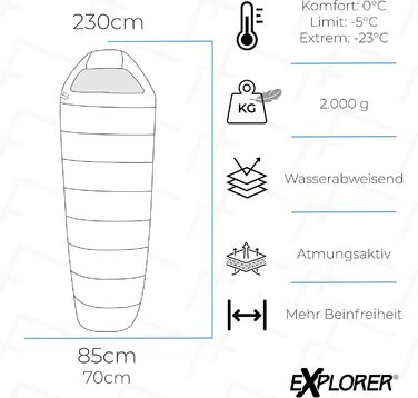 Сплячий мішок EXPLORER® Comfort XL -23°C -5°C, 3-4 сезони, зимовий, для дорослих, 230x85x70 см, чорний