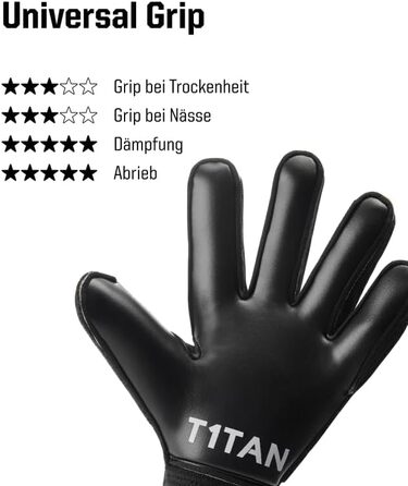 Воротарські рукавички T1TAN Classic 1.0 Black-Out без захисту пальців, футбольні рукавички для воротарів, різні розміри та кольори