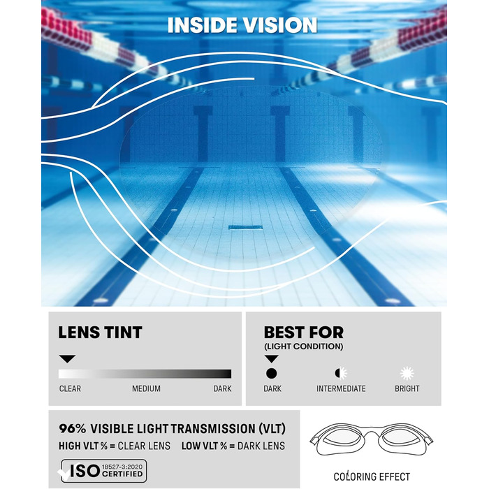 Окуляри для плавання Arena The One Anti-Fog, унісекс, для дорослих, широкі лінзи, захист від УФ, саморегульований носовий місток, герметичні ущільнювачі, сірий колір (прозоро-сірий-білий)