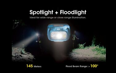 Нітекор NU31 Blue - налобний ліхтар, чорний колір