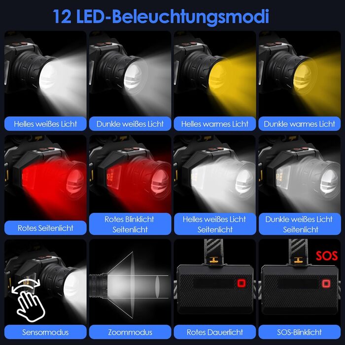 Ліхтар на лоб SternSinn LED акумуляторний, налобний ліхтар з сенсором, регулюванням фокусу, IP65 вологостійкий, 8 режимів освітлення та задній ліхтар, кут нахилу 90° для кемпінгу та риболовлі