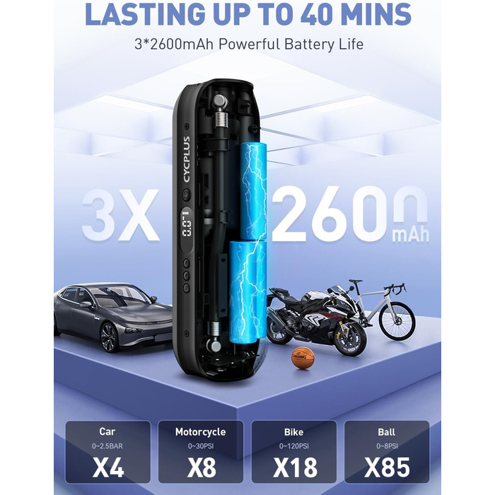 Електричний компресор CYCPLUS 12V 2-в-1, портативний насос для шин, автоматичне відключення, 150 PSI, для велосипедів, мотоциклів і авто
