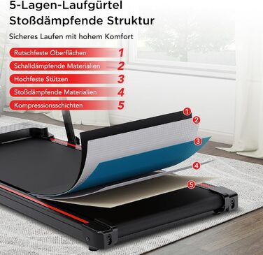 Електричний біговий тренажер складний, для дому з нахилом 5%, швидкість 12 км/год, 1400W, LCD-дисплей, чорний