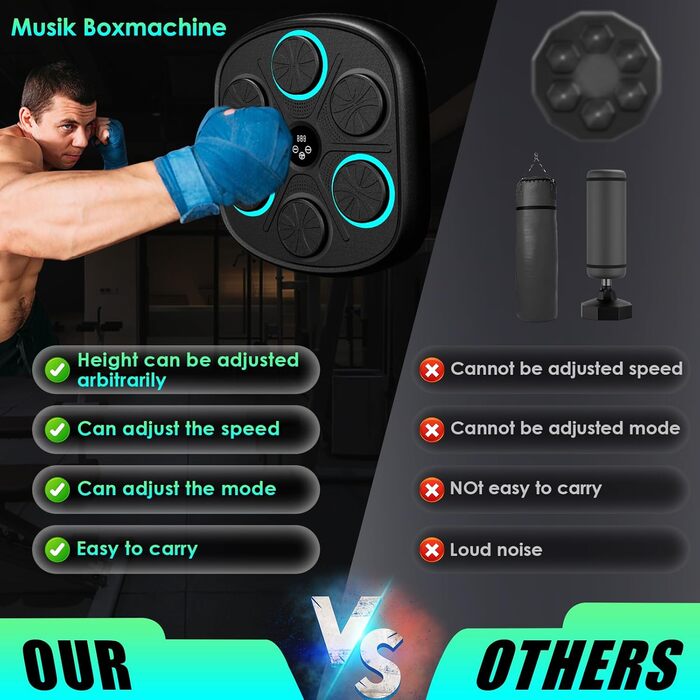 Музичний бокс-машина Babikeen для ударної роботи та тренувань