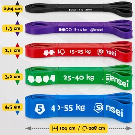 Набір фітнес-резистків Sensei (5 шт.), 1-55 кг, багатоколірні