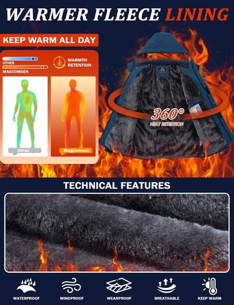 Чоловіча зимова куртка MAGCOMSEN: водонепроникна, тепла, з флісовою підкладкою, вітрозахисна, для активного відпочинку та походів, знімний капюшон, колір темно-синій