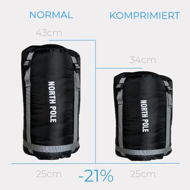 Сплячий мішок Explorer® Northpole для кемпінгу та подорожей -21°C -4°C, 3-4 сезони, дорослий, водонепроникний, YKK Zip, 300GSM