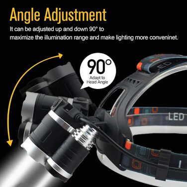 LED налобний ліхтар, 2 шт., перезаряжається, 230° широкий кут, 3 LED, датчик світла, водонепроникний, легкий. Ідеально для бігу, риболовлі та інших активностей. Білий світловий потік *2 (білий).