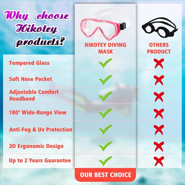 Набір для снорклінгу для дітей HIKOTEY, сухий сноркель, маска для снорклінгу з антизапітніюючим покриттям, водонепроникні затички для вух, рожевий (B1)