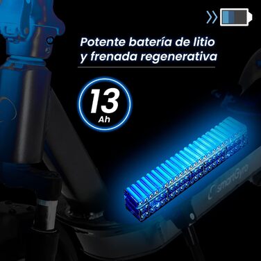 Електросамокат smartGyro K2 Titan C 48V 13 000 мАг, безкамерні колеса, підвіска, потрійне гальмо, поворотники, керування через додаток, друга генерація