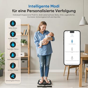 Смарт-ваги для тіла з аналізатором жиру Personenwaage: Bluetooth, 28 показників, до 180 кг