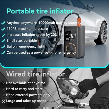 Електричний компресор WYRIAZA 10000mAh, 150PSI, портативний насос для авто, велосипеда, міні-насос для шин, акумуляторний