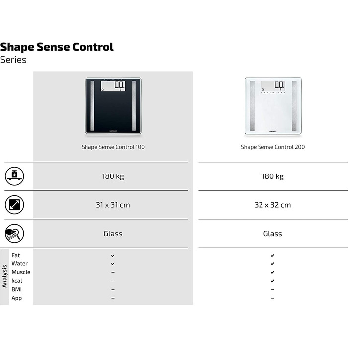 Ваги-аналізатор Soehnle Shape Sense Control 100 для фітнесу, вимірювання води та жиру, велика LCD-індикація