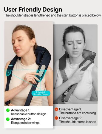 Бездротовий масажер для шиї, спини та ніг ALLJOY 4D Shiatsu з підігрівом, синій – подарунок для чоловіків і жінок