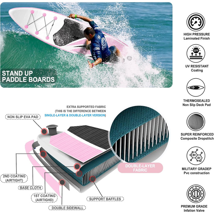 Надувна SUP-дошка 10'/10.5'/11' x 30
