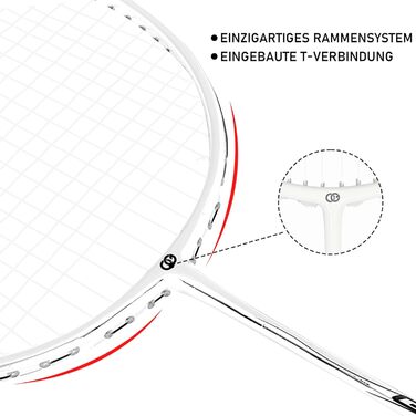 Набір для бадмінтону OGEENIER: 2 ракетки, 2 обмотки, 2 волани, 1 ракетка з сумкою (3 1/4 дюйми)