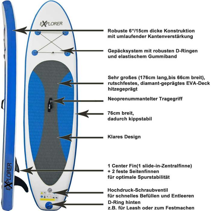 Надувна SUP-дошка EXPLORER 300x76x15 см з веслом для серфінгу та веслування
