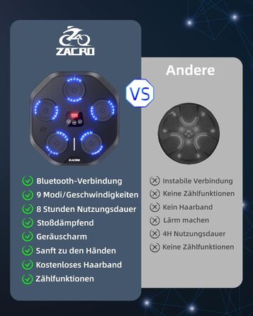Музична боксмашина Zacro з LED-підсвіткою, розумна боксмашина, настінна, 9 режимів/швидкостей, з рукавичками та повязкою, чорна