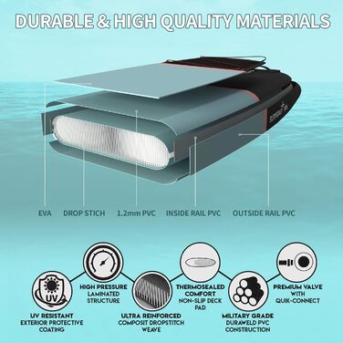 Надувна SUP-дошка Surfstar 320x84x15 см з сидінням для каяка, комплект для падлбордингу з тримачем для камери та аксесуарами
