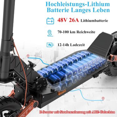 Електросамокат JOYOR S Серія, 40-90 км, 48/60V, 13/18/26Ah, подвійна амортизація, складаний, позашляховий, до 150 кг