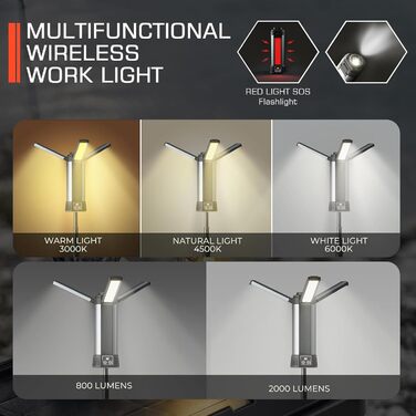 Ліхтар кемпінговий акумуляторний 2000 люменів з регулюванням яскравості та висувним штативом, 6000mAh, 3 кольори світла, для кемпінгу, авторемонту, будівництва