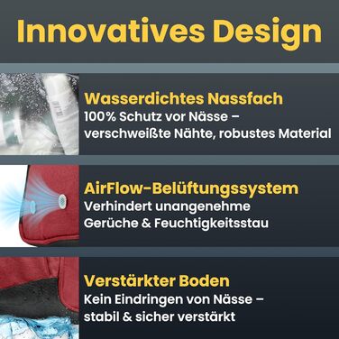 Спортивна сумка Heldenwerk® для жінок та чоловіків, 58 x 31 x 31 см, 50 л. З відділенням для взуття та мокрих речей. Ідеальна для подорожей, спортзалу та тренувань.