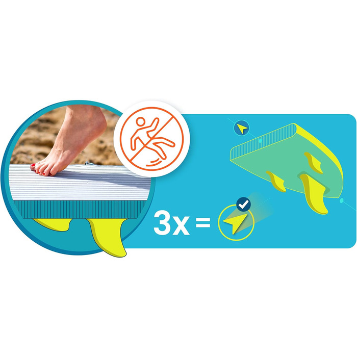 Надувний SUP Neo-Sport Stand Up Paddle Board 10.6 (320 см) з аксесуарами: насос, весло, leash, рюкзак (блакитний та сірий)