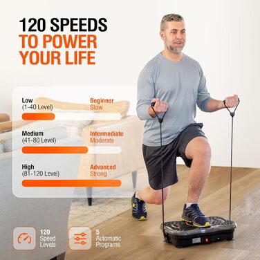 Віброплатформа для схуднення та фітнесу Whole Body Workout: вібраційна машина з Bluetooth-динаміком, пультом та еспандерами для лімфодренажу та тонусу тіла