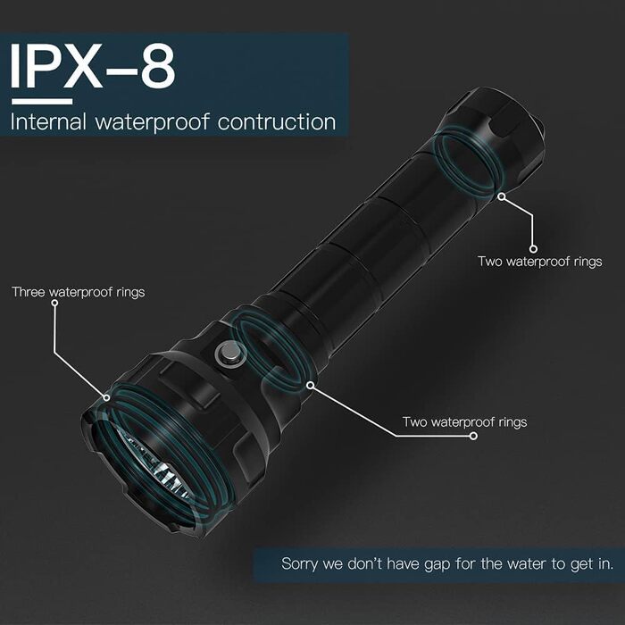 Ліхтар під водою Wurkkos DL70, 13000 люмен, 4 x XHP50.2 LED, акумулятор 2 x 5000 mAh, з зарядним пристроєм