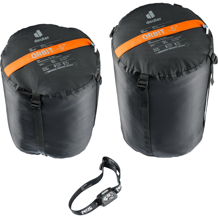 Спальний мішок Deuter Orbit -5° SL для жінок, з блискавкою з правого боку, матеріал: синтетика, колір: каштаново-м'ятний