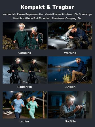 Налобний ліхтар Smiling Shark TS-6 LED, акумуляторний, 2400mAh, з регульованим світлом, 6 режимів, сенсор руху, для кемпінгу, бігу, піших прогулянок (2 шт.)