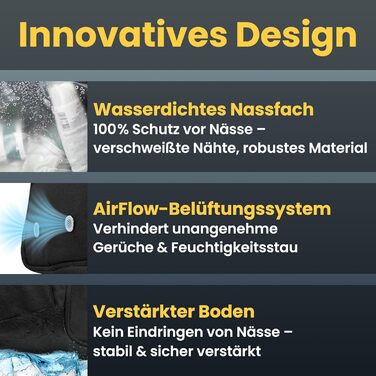 Спортивна сумка Heldenwerk® для жінок та чоловіків, 58 x 31 x 31 см, 50 л, з відділенням для взуття та мокрих речей | Ідеальна для подорожей, спортзалу та тренувань