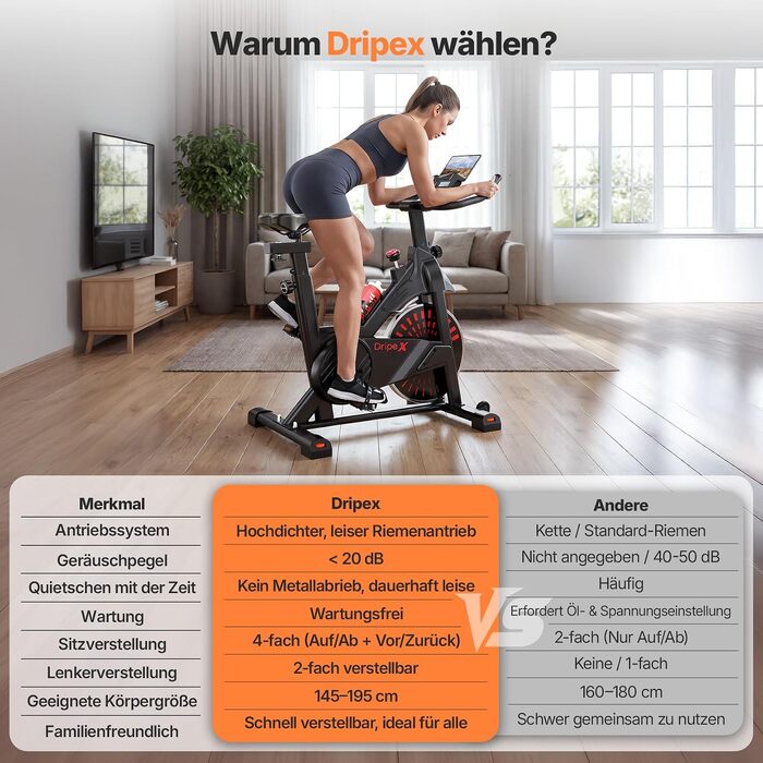 Спінінг-велотренажер Dripex: безшумний магнітний ергометр для дому з LCD-дисплеєм, тримачем для планшета та комфортним сідлом, до 160 кг, чорний