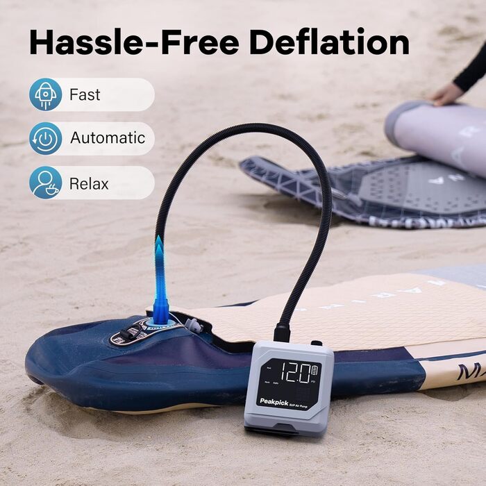 Електрична SUP-насос Peakpick 20PSI з акумулятором, для SUP, серфінгу, наметів, матраців. Швидке надування та здування, автовимкнення, сірий