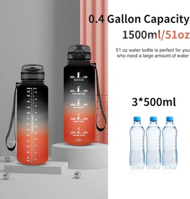 Спортивна пляшка для води Grsta 1,5 л, BPA Free, з фільтром, для газованої води, герметична, з часовою розміткою, чорна-червона, для спорту, школи, офісу та вулиці