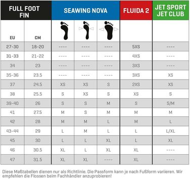 Ласти SCUBAPRO Jet Sport Full Foot M (42-43) сині для підводного плавання