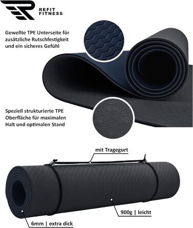 Килимок для йоги GeckoGrip Sensi-Plus TPE 190x60x0.6 см (сірий, нічний блакитний) - Sport & Fitness Mat