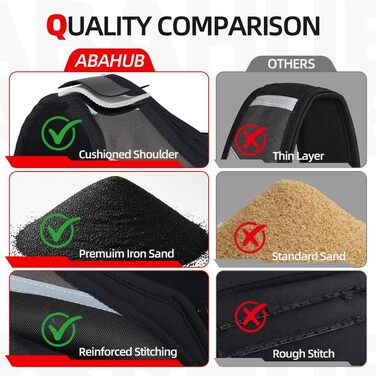 Утяжелитель Abahub 4.5 кг (10lb) унісекс з блискавкою та світловідбиваючими смугами для фітнесу, бігу, силових тренувань