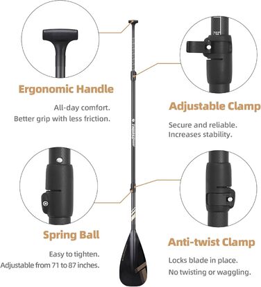 Весло для SUP та каяка THURSO SURF Carbon Hybrid, 3-частинне, карбоновий стрижень, конвертоване, регульоване 180-220 см, легке, плаваюче