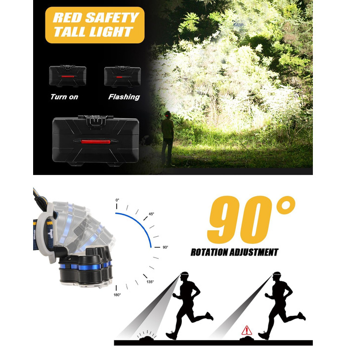 Налобний ліхтар Superheller 18000 Lumen з 8 LED, 8 режимів, червоним сигналом, USB, водонепроникний, для роботи, відпочинку, кемпінгу, риболовлі