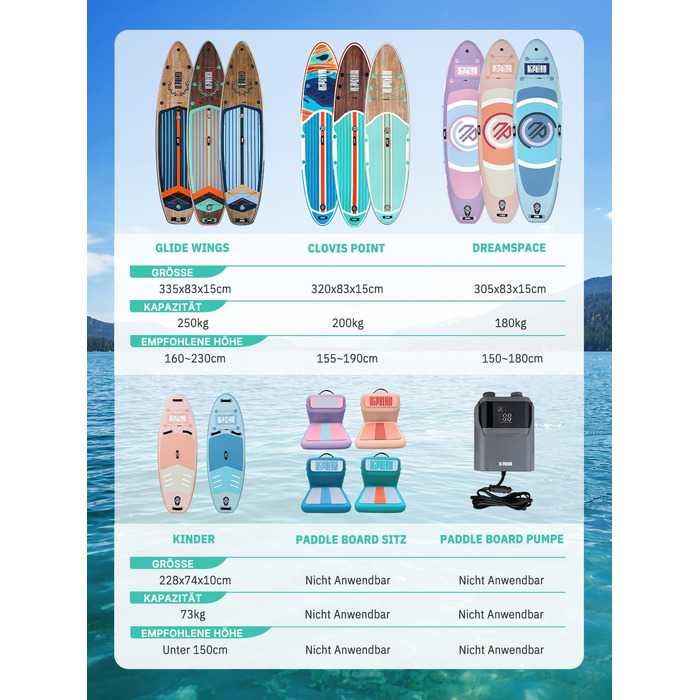 Надувне SUP-борд Niphean Stand Up Paddle Board з сидінням та аксесуарами, 320 см, для 2 осіб, 200 кг, StabilTrac-фін, Cool Mint Wood