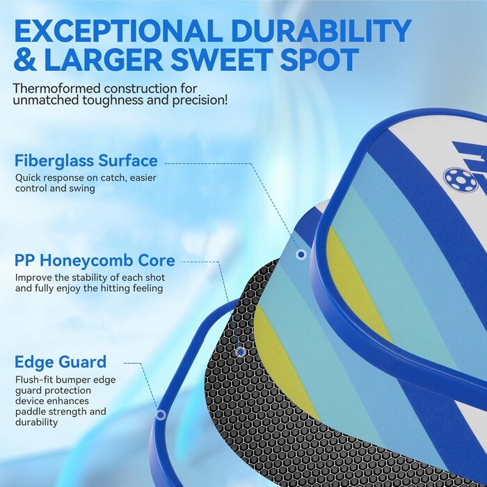 Набір для піклболу: 4 ракетки, м'ячики та сумка. Легкі ракетки з графіту, фацерова поверхня, полімерний стержневий каркас. Відповідає стандартам USAPA. Підходить для гри на відкритому повітрі.