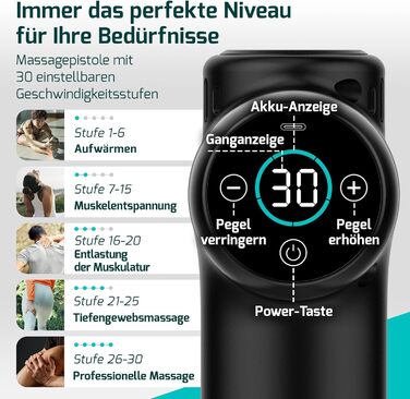 Масажер-пістолет, тихий масажер з 30 рівнями швидкості, 8 насадок для глибокого масажу м'язів, для шиї, спини та всього тіла, міні масажер