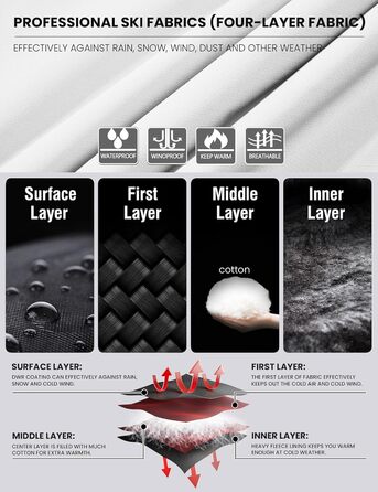 Жіноча водонепроникна куртка WULFUL для сноубордингу та катання на лижах, зимова куртка з відстібаною капюшоном, білий та чорний колір