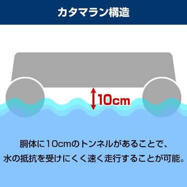 Надувний тендер Aqua Marina Deluxe U-Type з DWF Air Deck, 2,98 м – човен для яхти